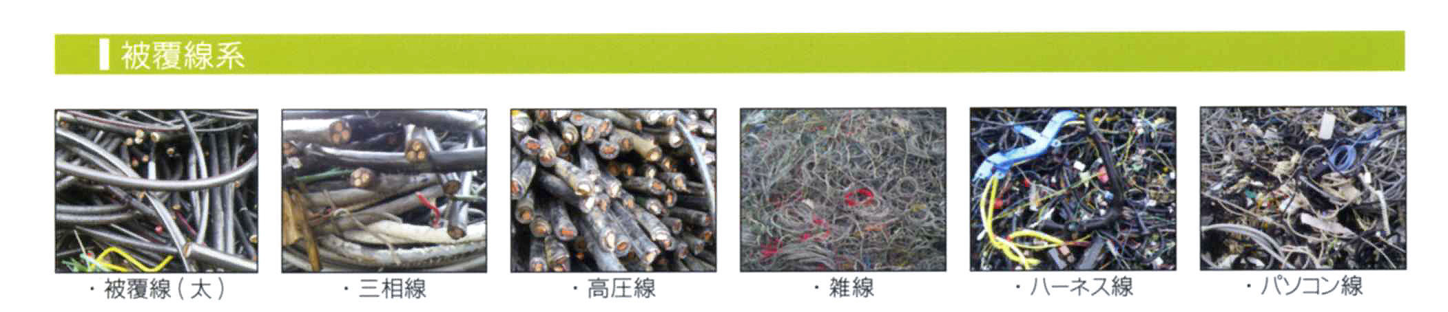 被覆線系