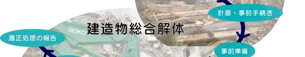 産業廃棄物収集運搬