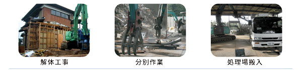 産業廃棄物収集運搬